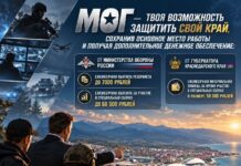Твой дом. Твой край. Твоя ответственность